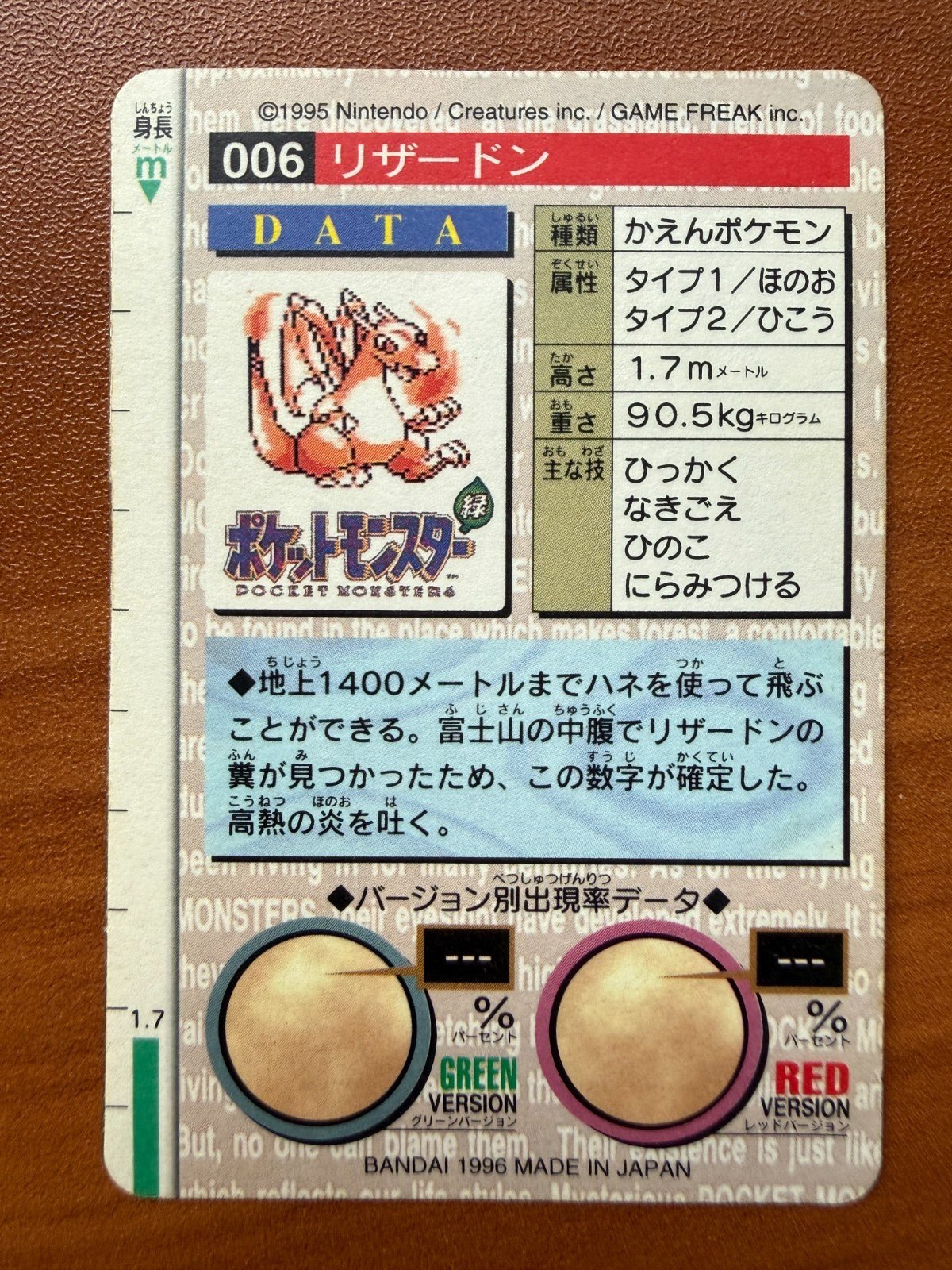 Pokemon Carddass Green Charizard Holo Prism Bandai Vending 1996 Japanese MP